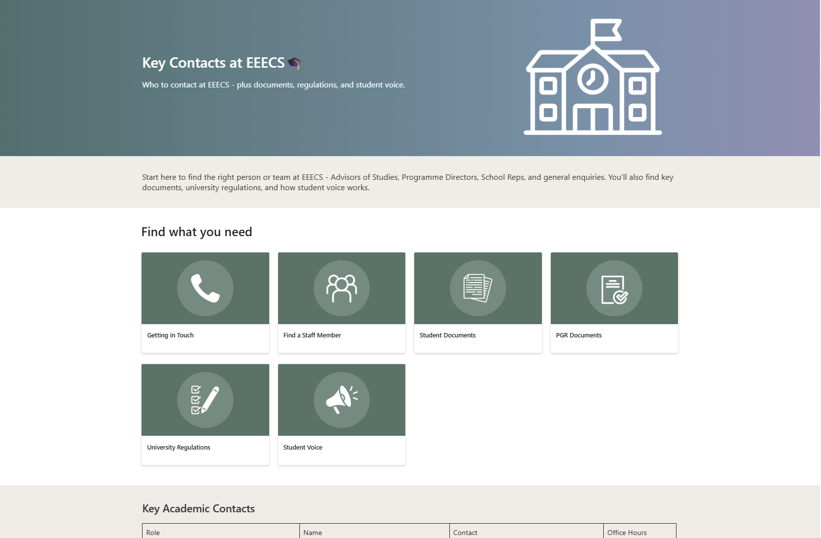 New Key Contacts at EEECS hub page with six clear entry points